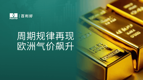 【百利好天然气专题】周期规律再现 欧洲气价飙升