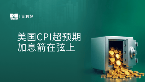百利好丨美国CPI超预期 加息箭在弦上