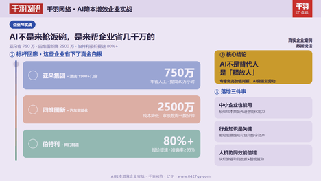 辽宁企业AI落地实录：亚朵一年省750万、四维图新省2500万、伯特利报价提速80%，看AI如何帮企业真降本增效，辽宁盘锦团队用真实数据说话