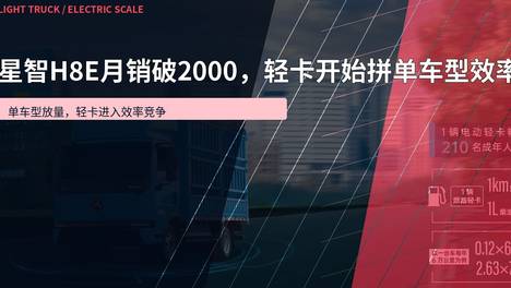 星智H8E月销破2000，轻卡开始拼单车型效率