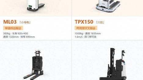 AiTEN 携带旗下系列新品亮相 2026 年度中国工博会（CIIF）