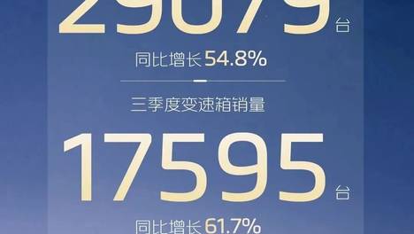 双线增幅均破50%！欧康动力三季度逆势走强