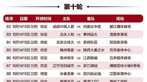 10月12日：广州豹冲超成功！南通支云紧随其后有望重返中超，冲超格局已悄然生变