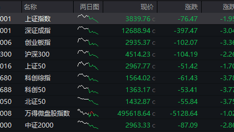医生解读银环蛇咬伤症状