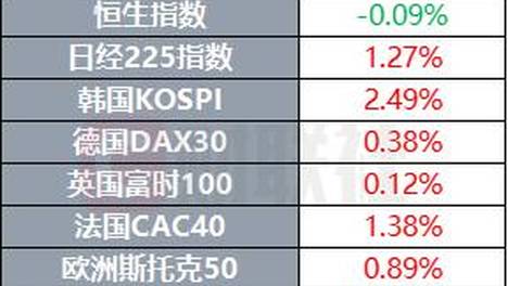 胡彦斌给演唱会每一位观众送金子