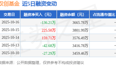黄一鸣回应给孩子找后爸