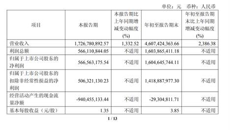 ad8bf0dbc7ed4ae1b33278fb8362c3f2