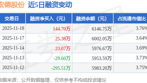 杨紫李现 爸爸妈妈我出生了