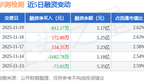 陈楚生说歌手像马拉松比赛
