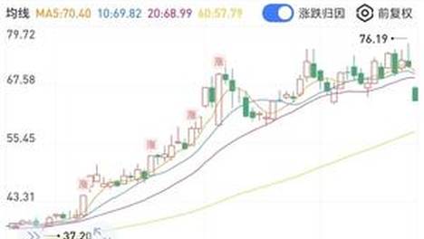 刘诗诗朴宝剑李庚希同框