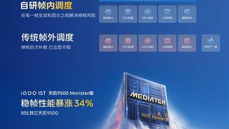 iQOO 15T首发！天玑9500 Monster版来了：联发科史上最强芯片
