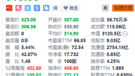 A、H股双跌！胜宏科技回应传闻