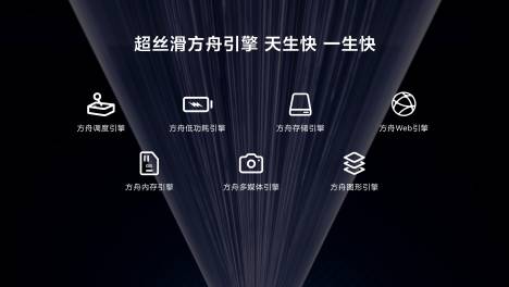 华为开发者大会2026开幕 全新HarmonyOS 7正式亮相 流畅体验再升级