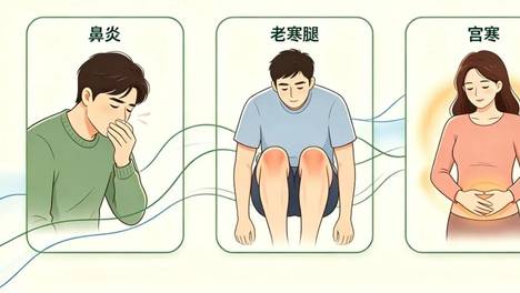 40天加长三伏天！冬病夏治完整指南，咳喘、老寒腿、宫寒、胃凉腹泻抓紧调