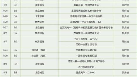 【8月3日-9日】雅昌可线上参拍专场