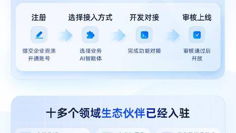 千问开放平台上线，顺丰速运、自如租房、哈啰租车等已首批接入，服务覆盖物流运输、房产居住、本地生活、理财、汽车等十多个领域