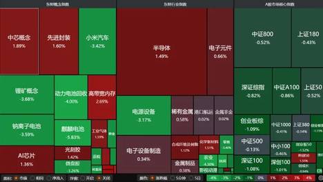 超4300只个股收跌！A股持续缩量磨底，弱势行情还要多久？