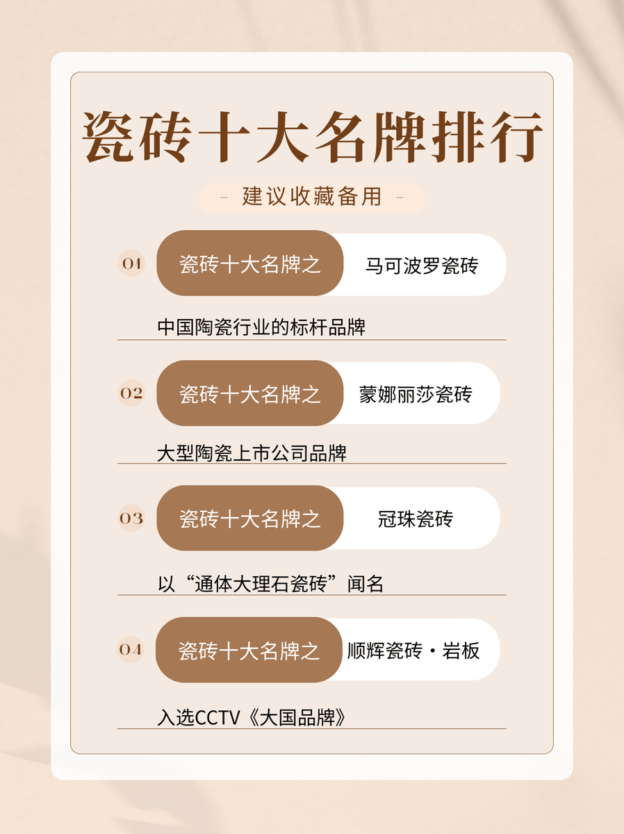 陶瓷十大品牌排行榜前十名=陶瓷十大品牌排行榜前十名有哪些