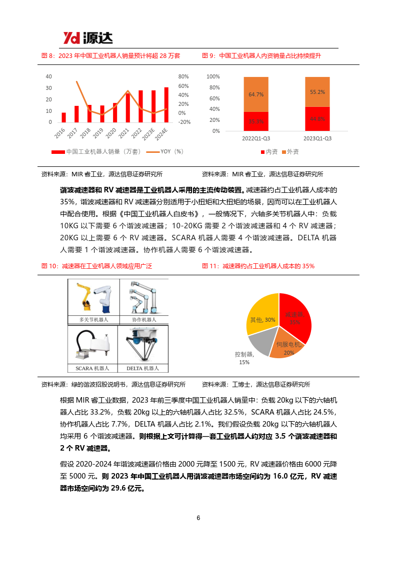 精密減速器專題研究系列一:人形機器人商業化圖景遠大