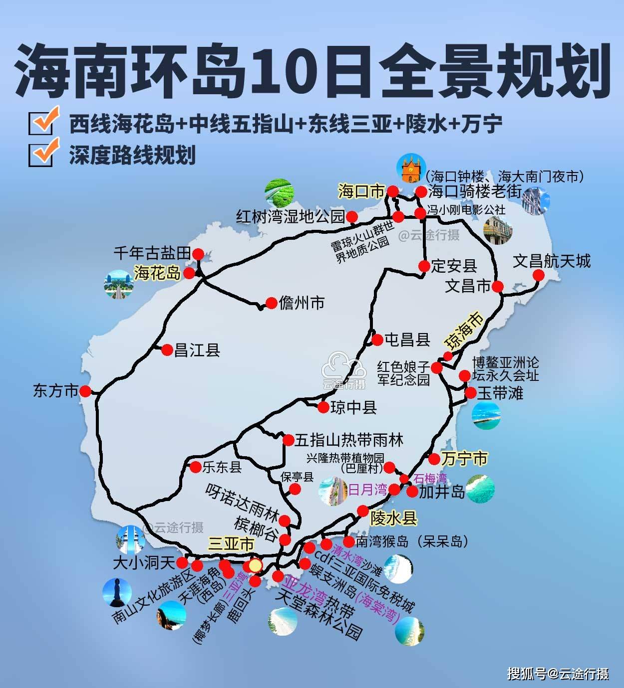 海南环岛10日全景旅游攻略路线图(原创),海南环岛自驾游