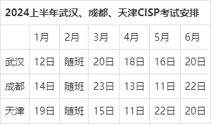 武汉、成都、天津CISP考试时间（2024年）