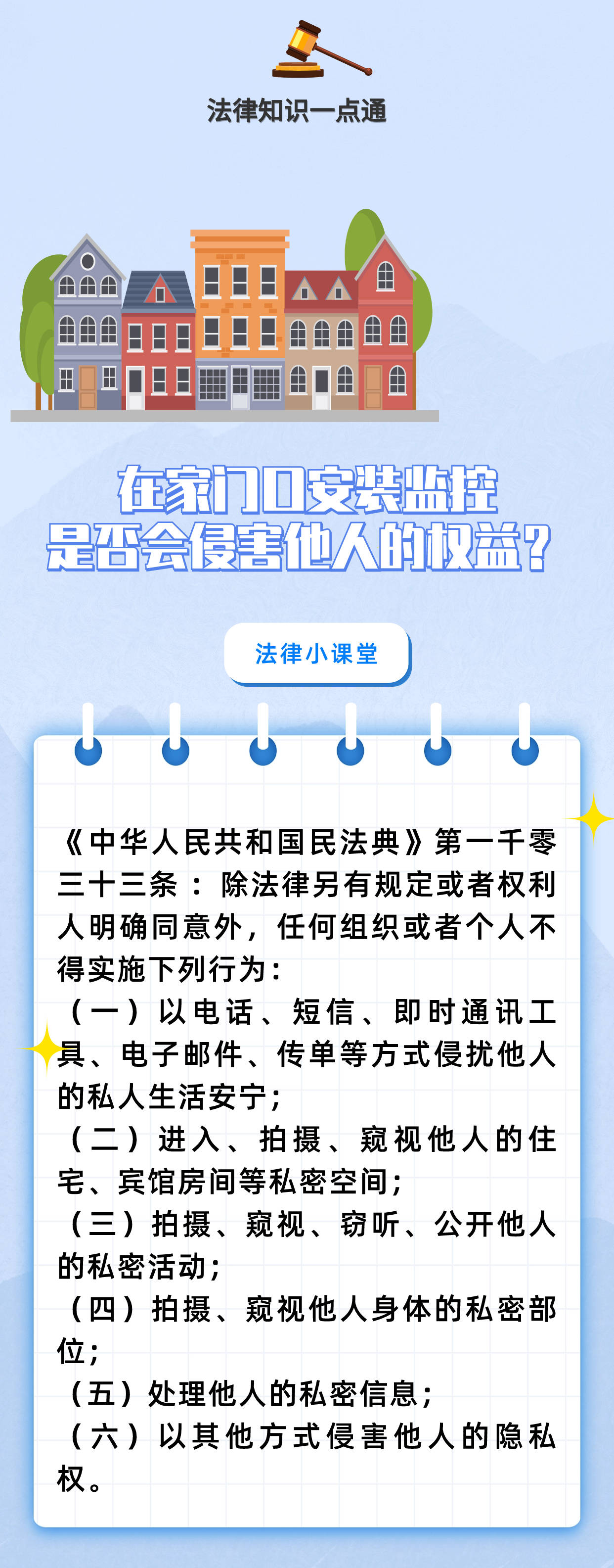 一線普法 | 自家門口任意裝監控?當心侵犯鄰居隱私!