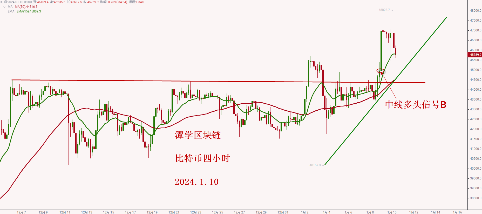 欧意交易所app官方下载