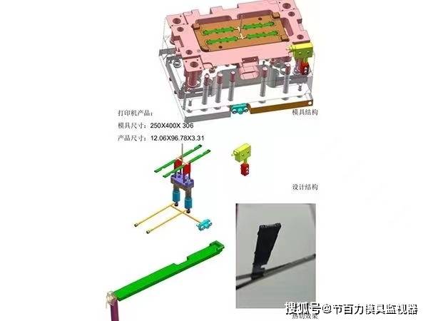 對於模具行業來說,提供一個準確的設計方案起著事半工倍的作用.