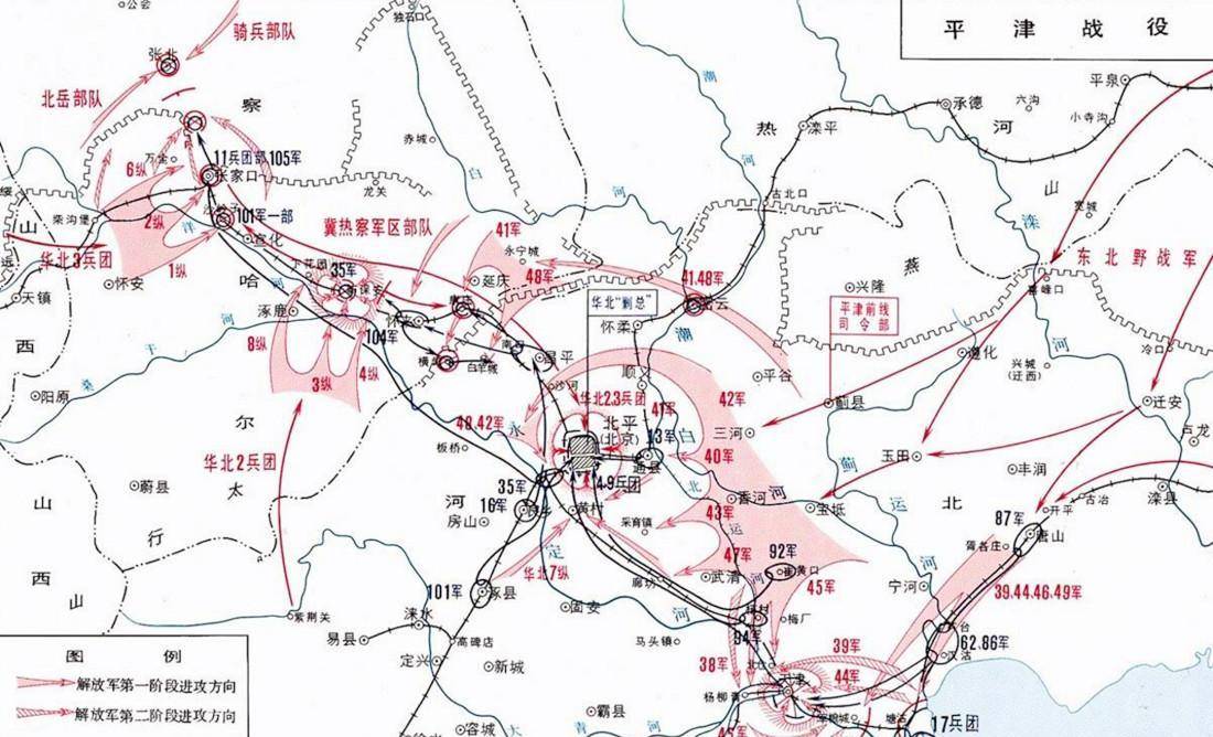 配置在平綏線和北寧線沿線,將張家口,北平,天津作為三個戰略支撐點