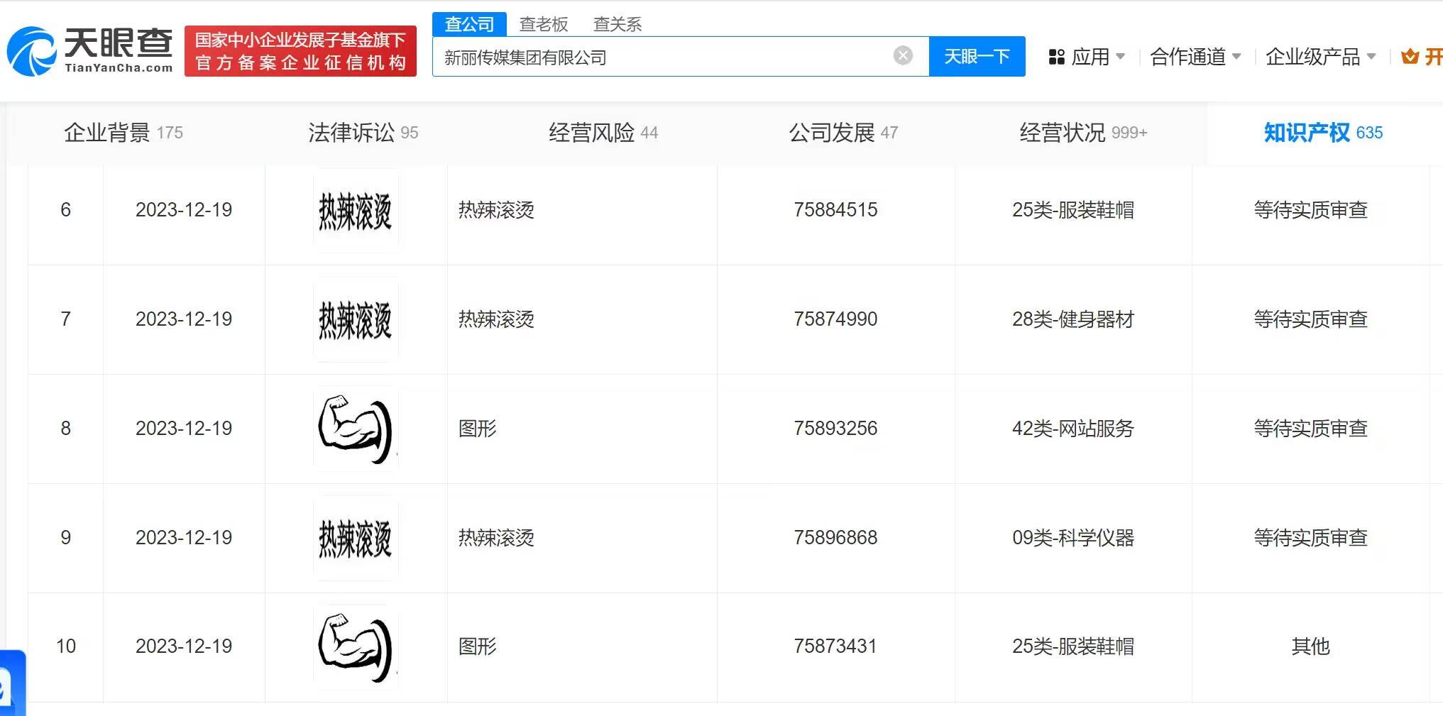 新丽传媒申请热辣滚烫商标 影片大年初一上映封面图