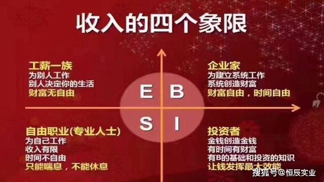 周文强:财富不会眷顾那些意志消沉的人