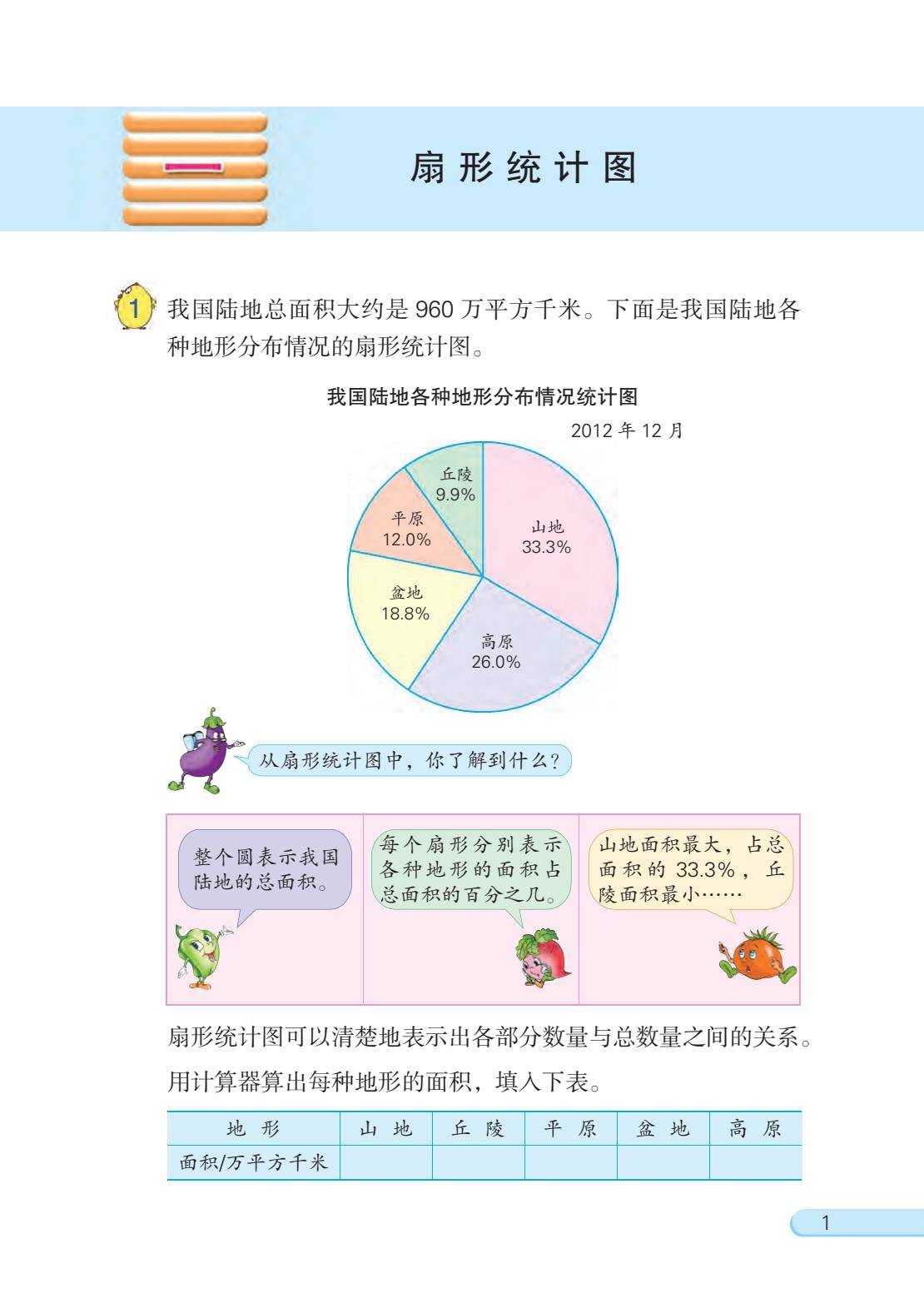 苏教版小学数学六年级下册电子课本pdf高清版教科书江苏版寒假预习