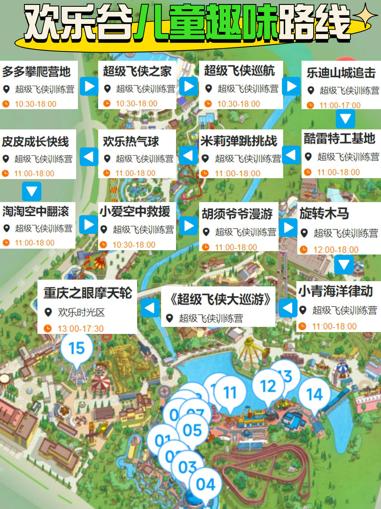 重庆欢乐谷6条游玩经典路线,重庆欢乐谷行李寄存省钱攻略