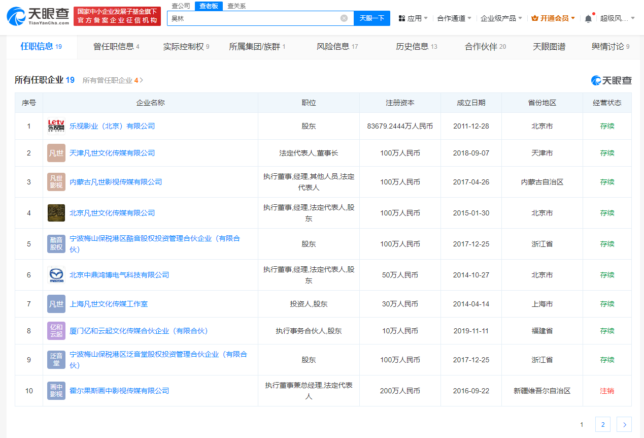 吳亦凡關聯公司已成老賴,盤點吳亦凡資本版圖_北京