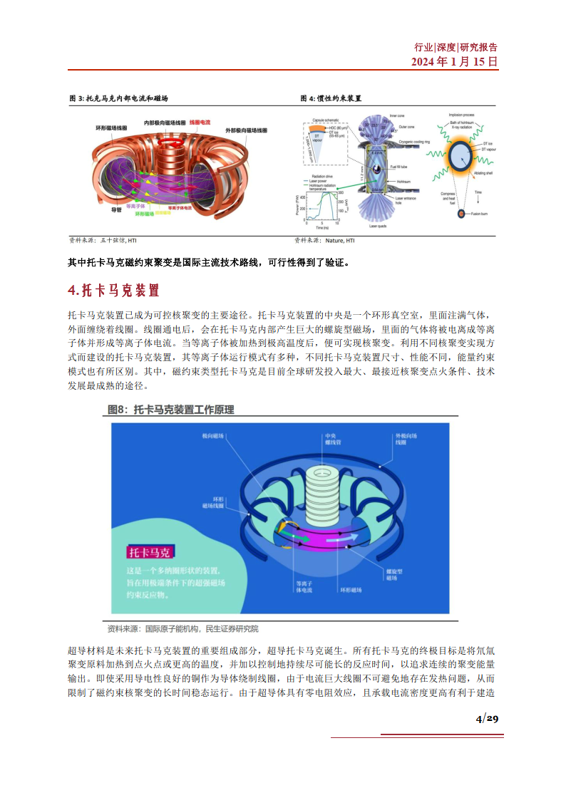 核變化所釋放的能量主要分為兩大類: 1) 核裂變(uclear fission),即