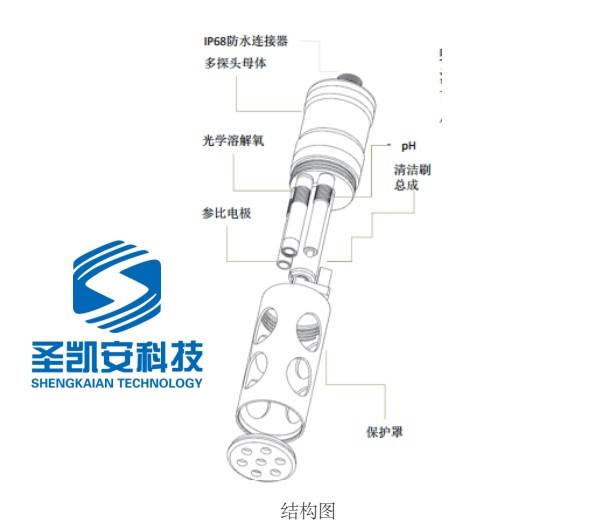 二,氨氮自動監測儀的工作原理氨氮是指水中以氨氣(nh3)和銨離子(nh4