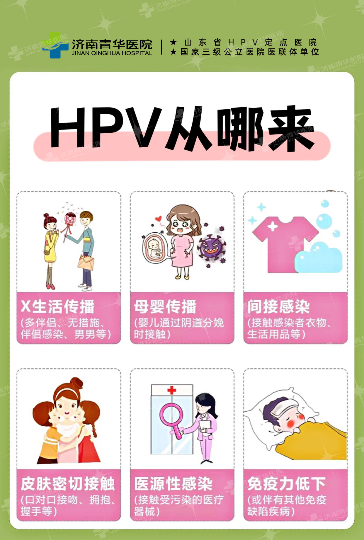 hpv是什么病 正常图片