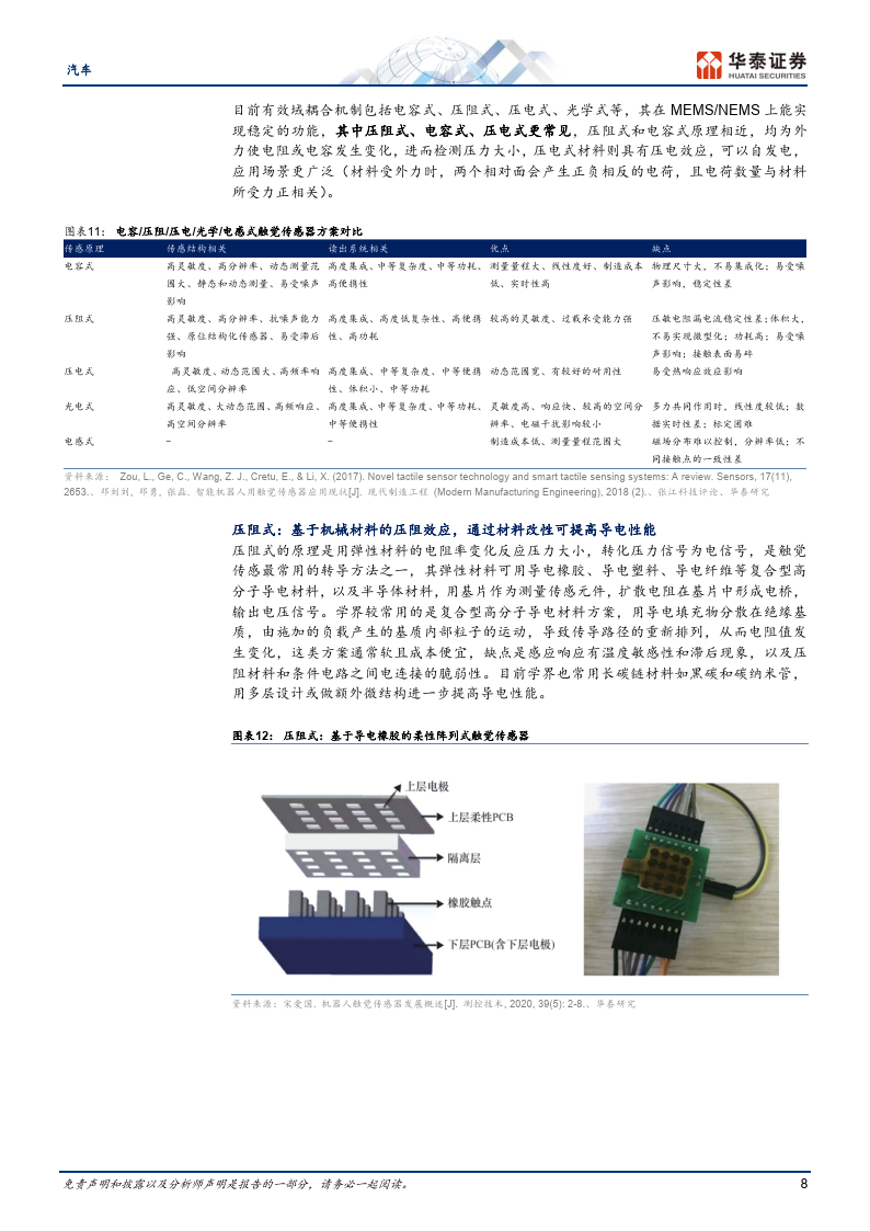 汽車專題研究:機器人系列六:怎麼看觸覺傳感器(附下載