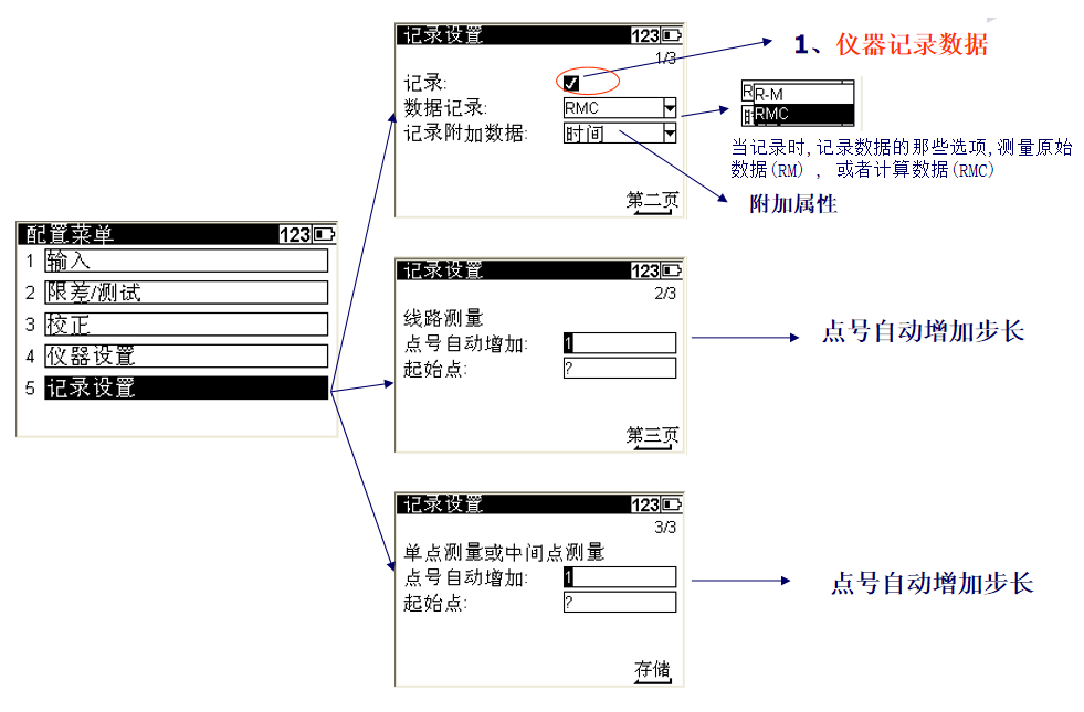 天寶dini電子水準儀的使用教程:助您輕鬆掌握高精度