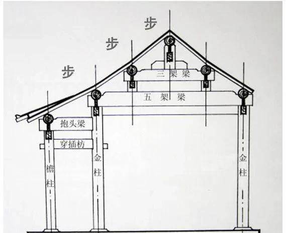 工程圖 平面圖 569_465