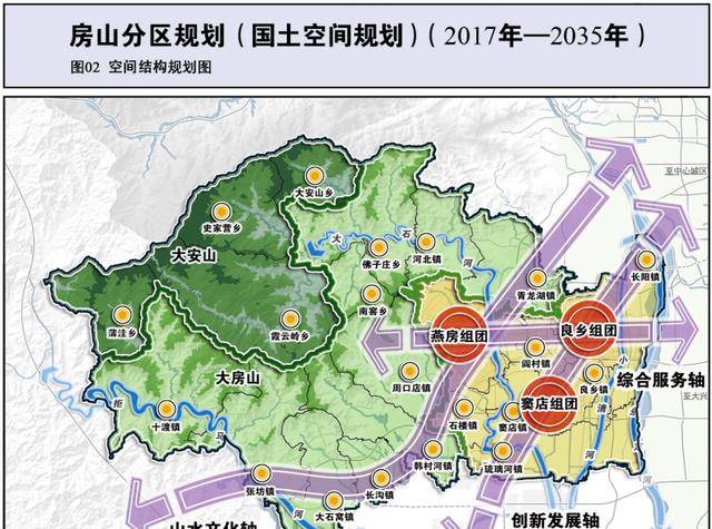 北京房山:房山琉璃河北京的起源,也是低調的首都後