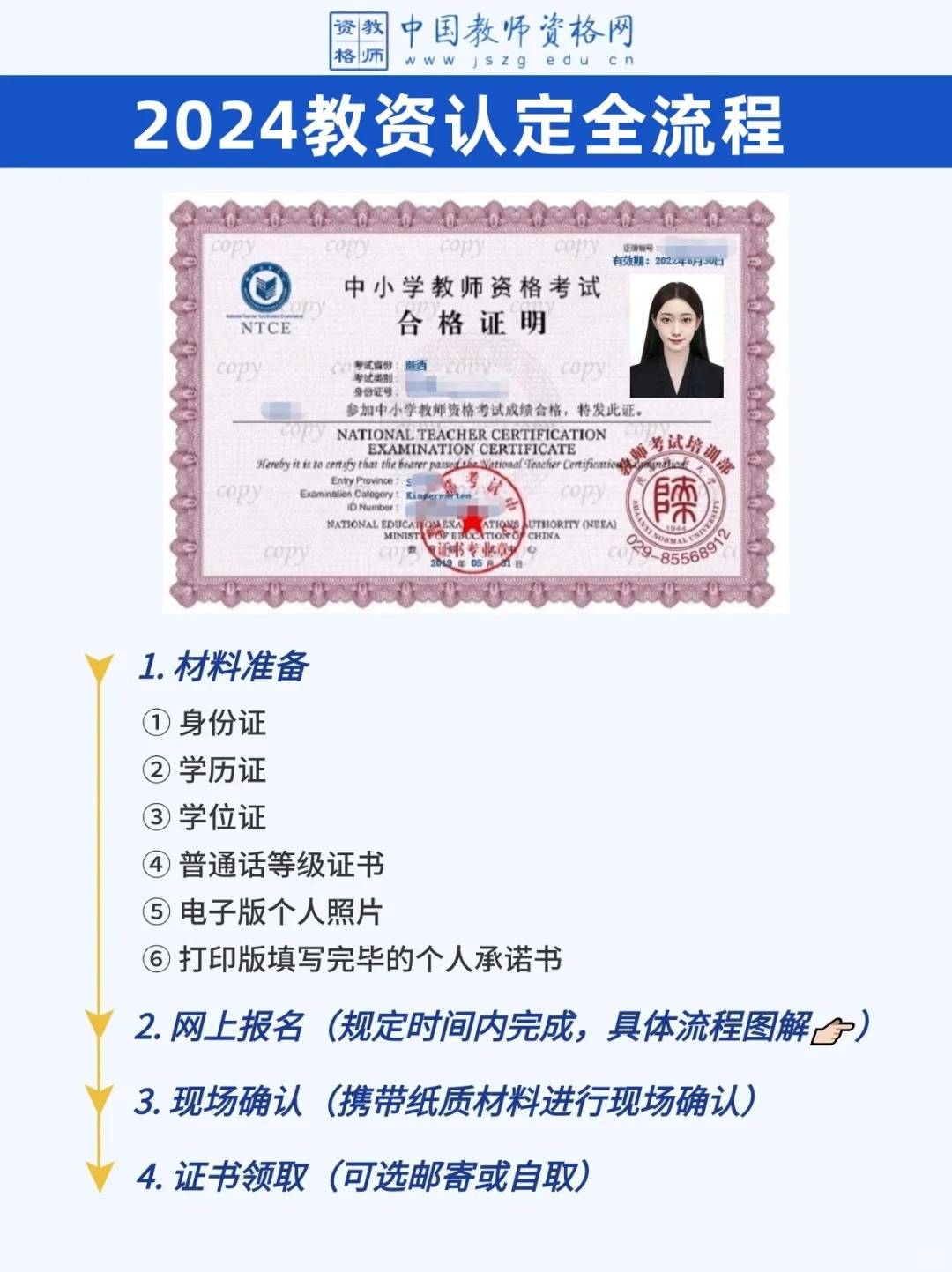 2024年教资认定全流程详细图解,千万不要错过时间哦!_原件_个人_照片
