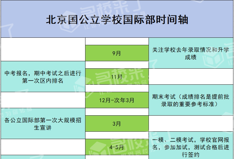 淄博職業(yè)學(xué)院招生簡章_淄博職業(yè)學(xué)院招生信息_淄博職業(yè)學(xué)院招生章程