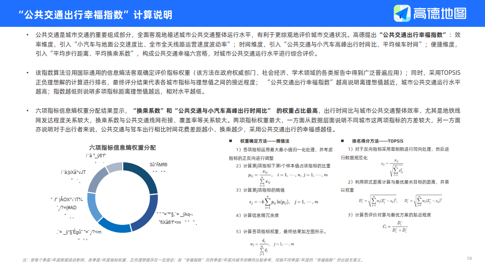 2023年度中國主要城市交通分析報告(附下載)_換乘