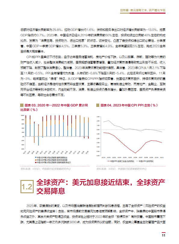 中国银行：2024中国银行个人金融全球资产配置白皮书