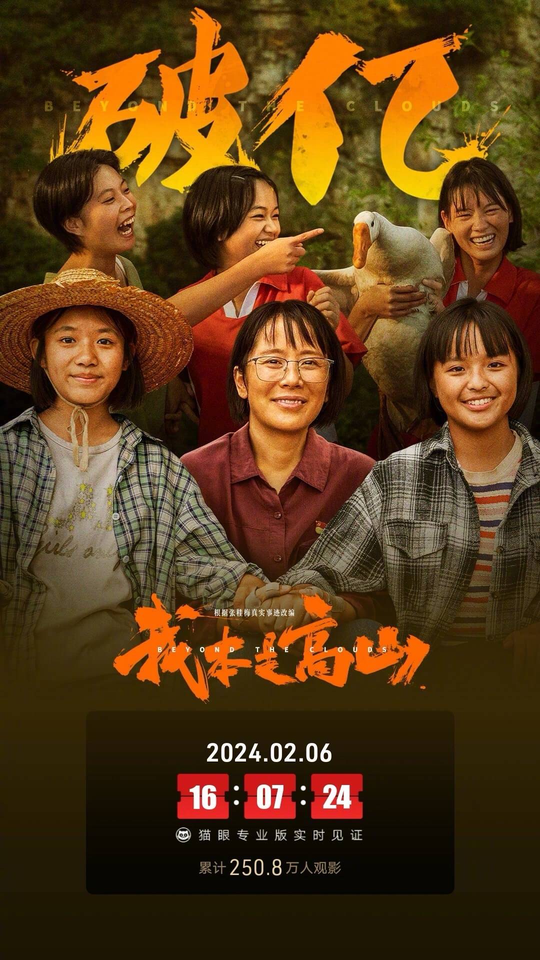 张桂梅事迹改编电影《我本是高山》上映73天累计票房破亿 累计观影