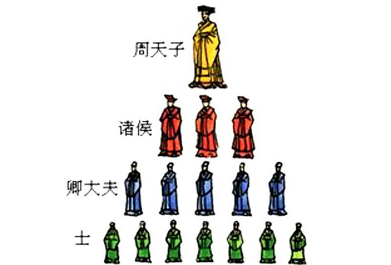 九大塞王都姓朱,又只有兵权,不碍事_明朝_边防_明史