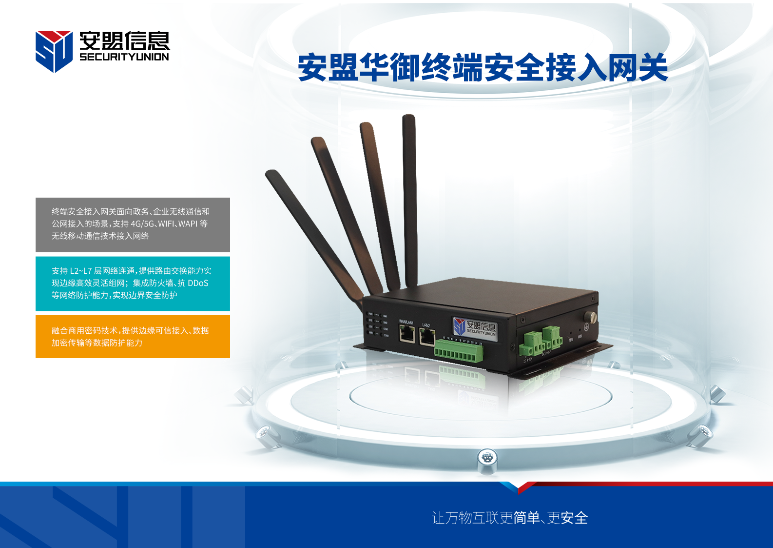 安盟信息商用密码明星产品(一)终端安全接入网关_防护_边缘_设备