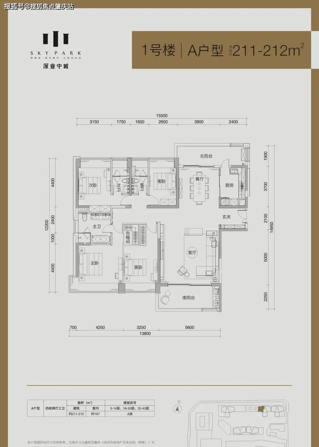 首页网站福田深业中城售楼处深业中城楼盘详情深业中城欢迎您