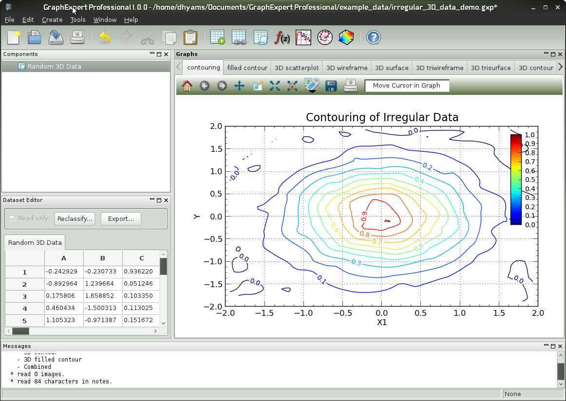 graphexpert pro 曲线拟合和数据分析软件_绘图_图形_进行